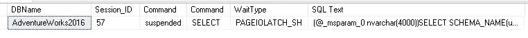 Example of PAGEIOLATCH_SH wait type