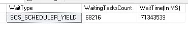 SOS SCHEDULER Waiting Task Count