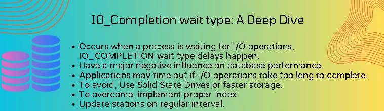 IO_COMPLETION Wait Type