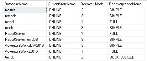 Query To Get DB Recovery Model