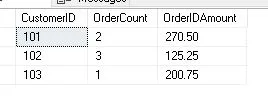 Example of Managing Null Values SQL Server COALESCE