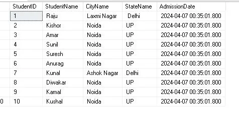 Example Of Local Temp Table In SQL Server