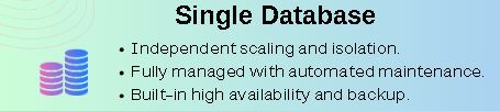 Single Database