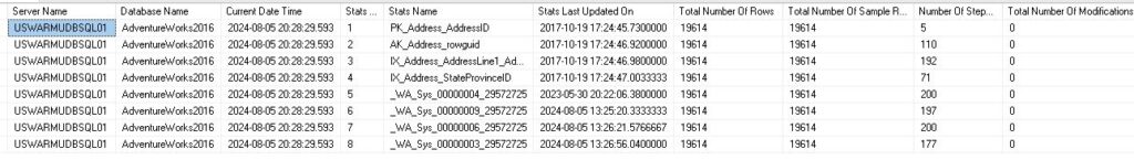 Check & Validate Statistics of a Table