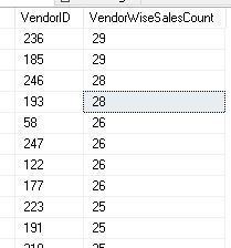 Excessive CPU Use