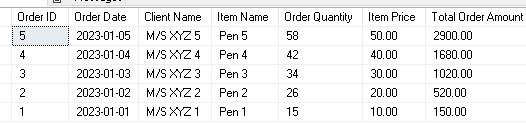 Query That Causes RESOURCE_SEMAPHORE Wait Type