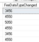 Working with Null Values