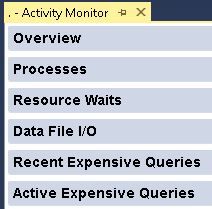 Six Section Of Activity Monitor