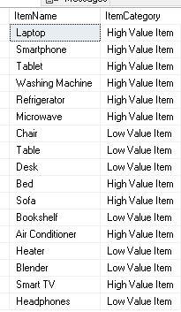 Case Statement Example