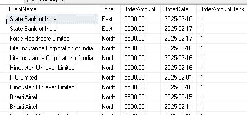 Example-3: DENSE_RANK()