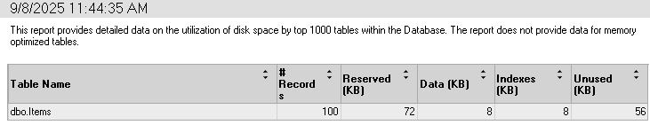 Disk Usage by Top Tables Report